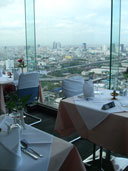 ดินเนอร์มื้อค่ำ่ Sky Lounge ชั้น 43 ตึกใบหยกสวีท